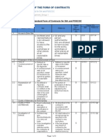 Salient differences between SIA and PSSCOC contracts