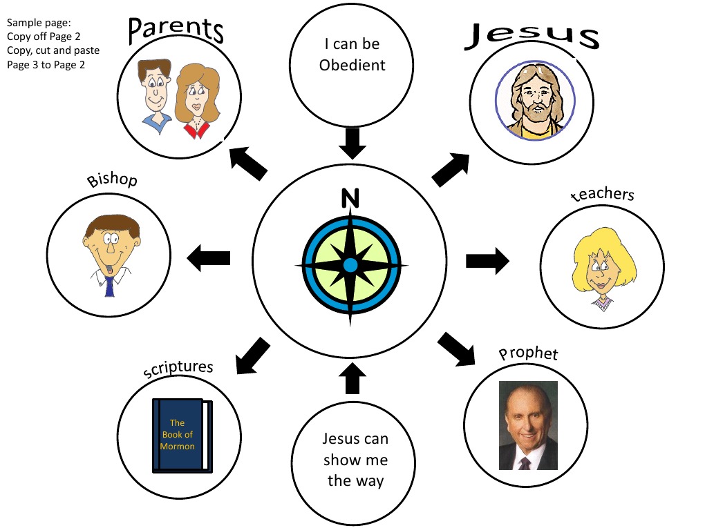 I Can Be Obedient Activity Chart lesson 30