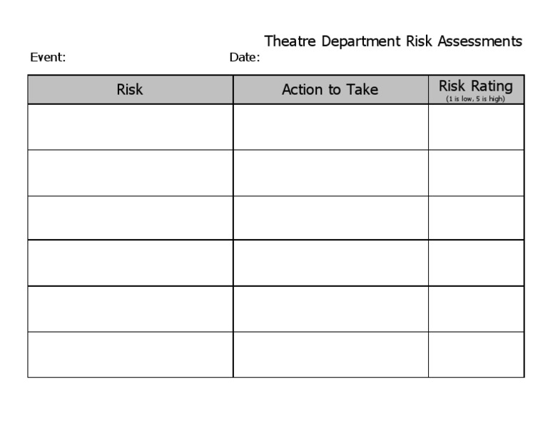 Theatre Department Risk Assessment Template | PDF