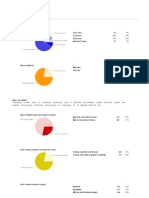 Pesquisa Sobre Consumo de Cervejas - Bebendo Bem