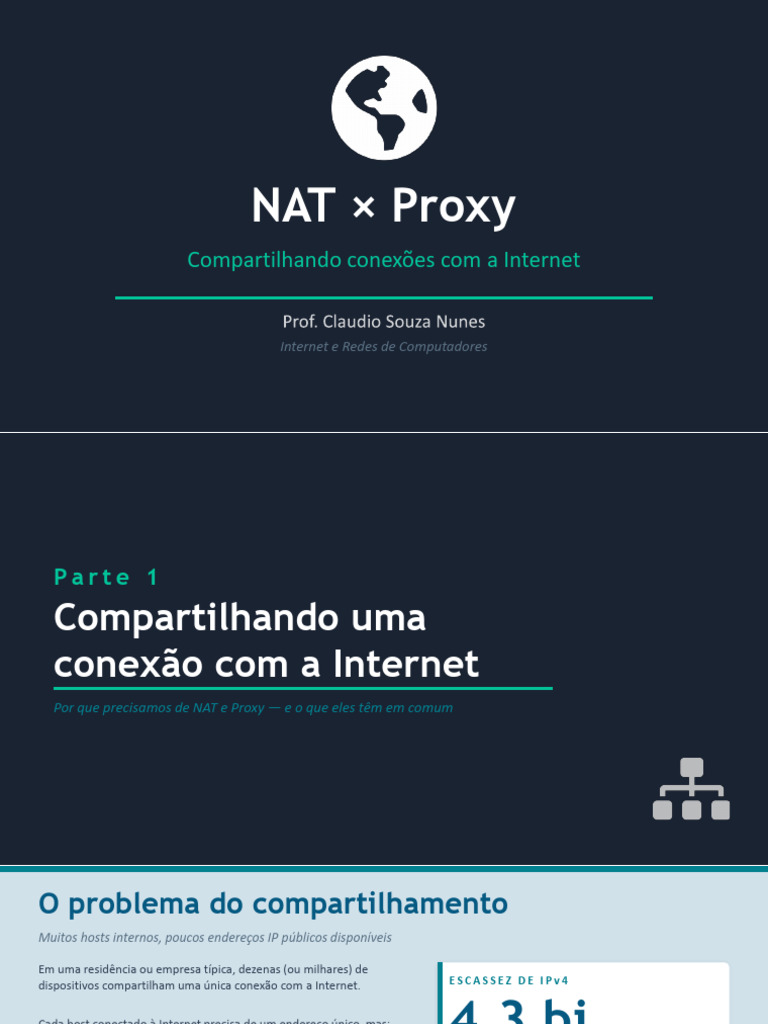 09 Nat Proxy | PDF | Endereço de IP | Porta (rede de computadores)