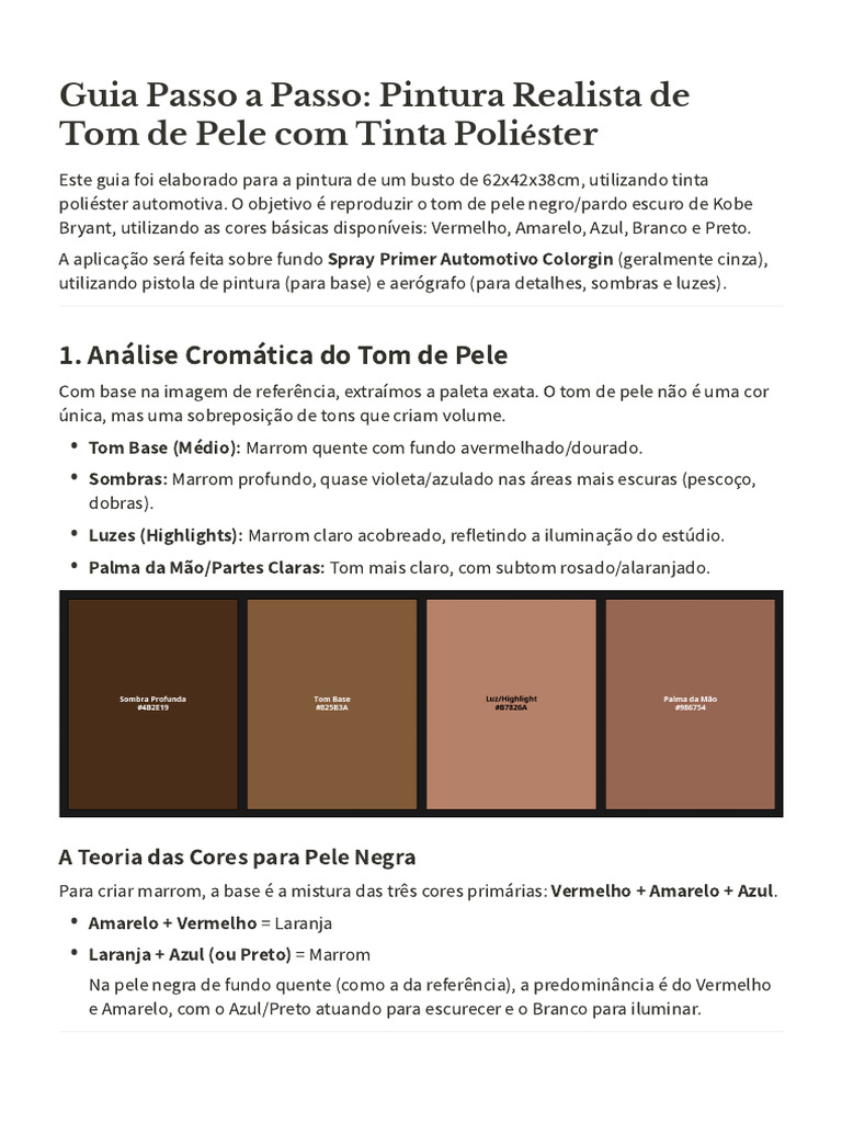 Guia Passo a Passo Pintura Realista de Tom de Pele Com Tinta Poliéster ...
