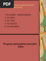 Download Program pencegahan penyakit Diare by ukht marutu SN104441545 doc pdf