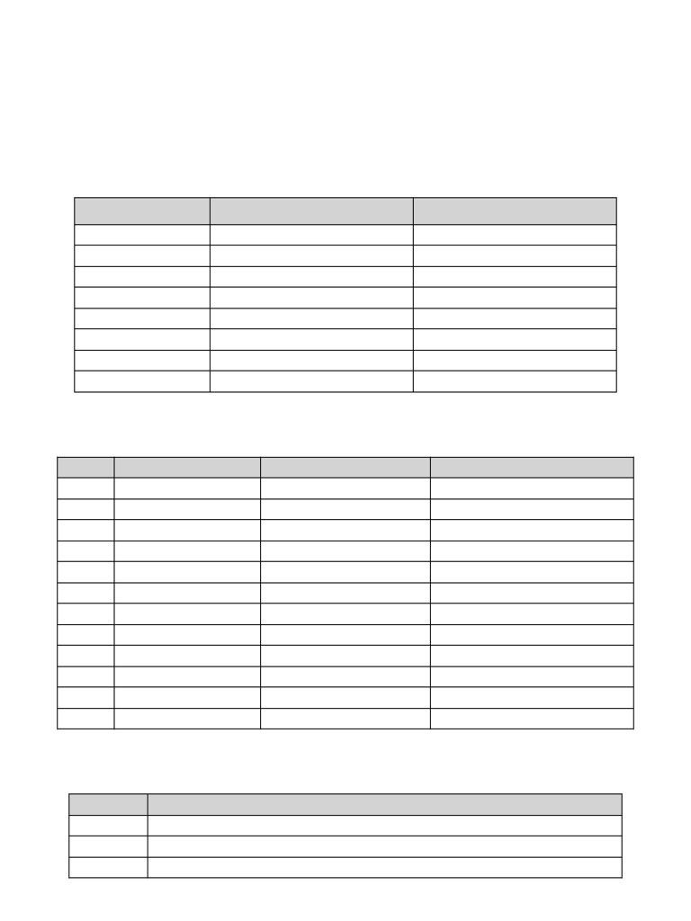 20 Day Final Exam Study Plan | PDF | Mathematics | Science