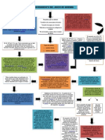 Procedimiento Del Juicio de Quiebra