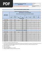 API 5L X65 Pipe Specifications | PDF | Pipe (Fluid Conveyance ...