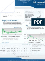 Southlake, Texas Real Estate Statistics (August 30, 2012)