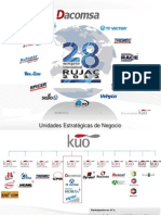 Evolución de los motores FORD TRITÓN 