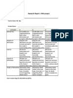 CWA Project Marking Rubric