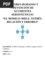 Modelo SHELL en Seguridad Aeronáutica | PDF