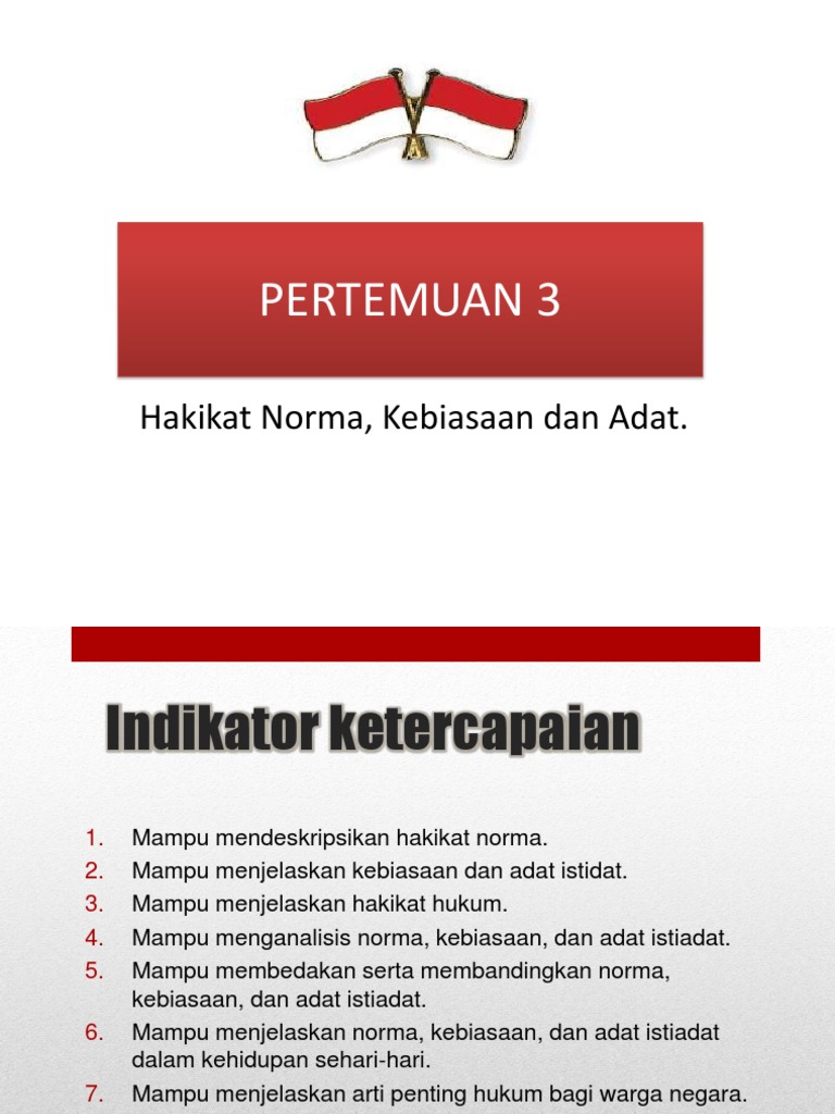 Power Point Pembelajaran Pertemuan Iii