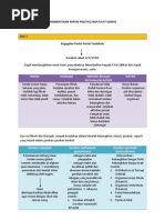 Download Pembentukan Partai Politik Ringkasan by Jahar SN104471218 doc pdf
