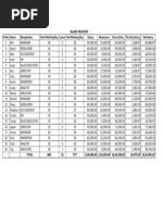 April 2023 Incentive Sheet | PDF