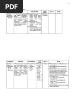 Download Definisi Operasional by ArSya SN104509467 doc pdf