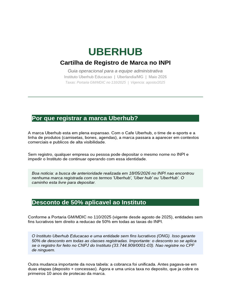 Cartilha Registro Marca Uberhub v2 | PDF | Marca