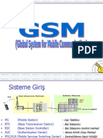 GSM Genel Data Sunum