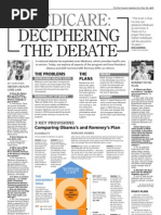 Medicare Deciphering The Debate