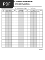 AF Form 4392 Travel Guidelines | PDF | Transport