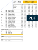 Gametime Daily Lines Fri Aug 31: ML Total Run Line