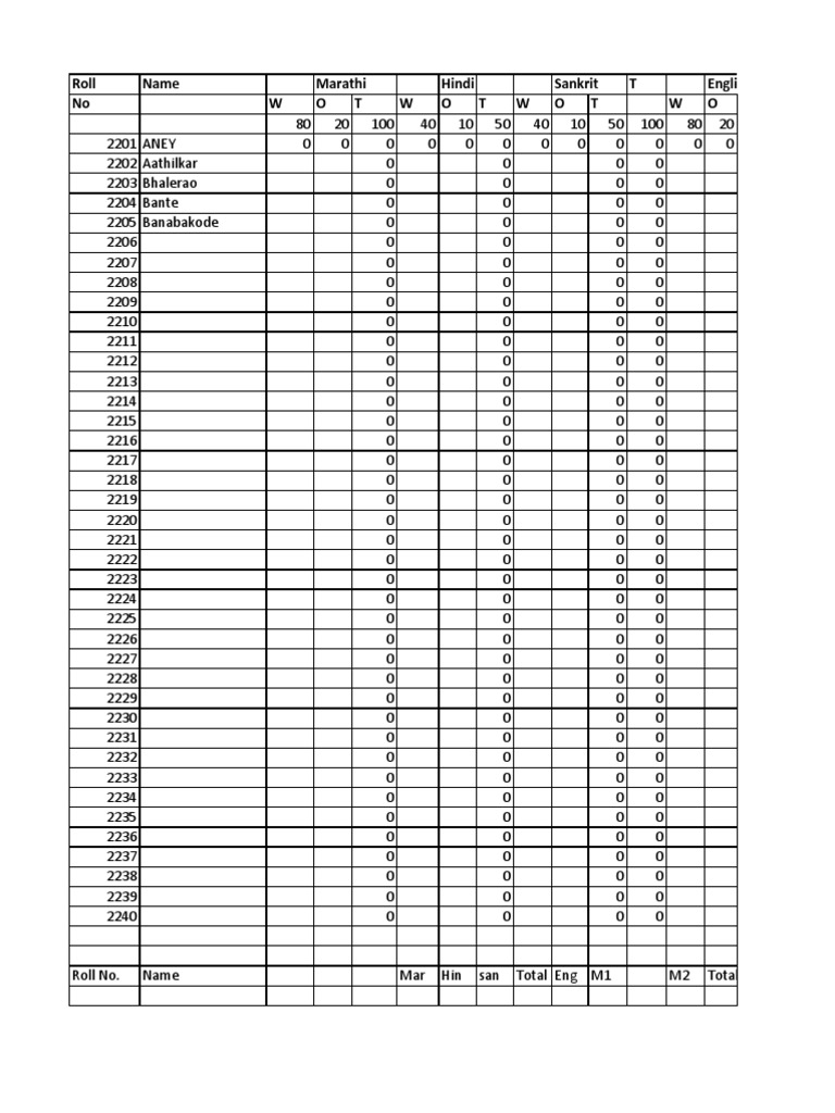 Student Roll Call and Grades Data | PDF
