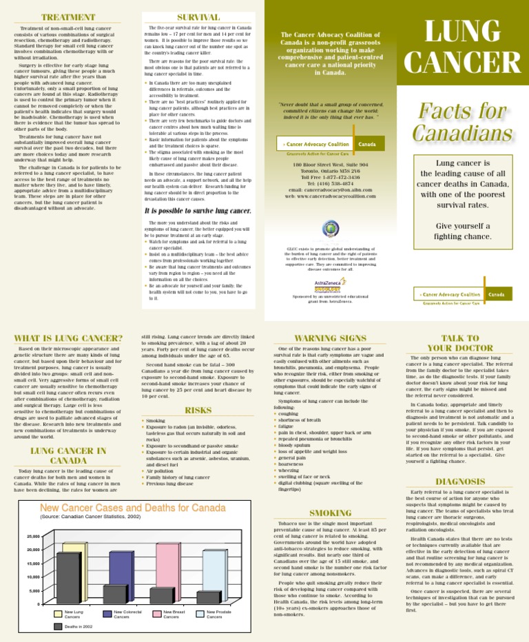 Lung Cancer Brochure 1 | Download Free PDF | Lung Cancer | Radiation ...