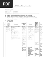 Download Jurnal Sirup Temulawak by Miya Aprilia SN104529293 doc pdf