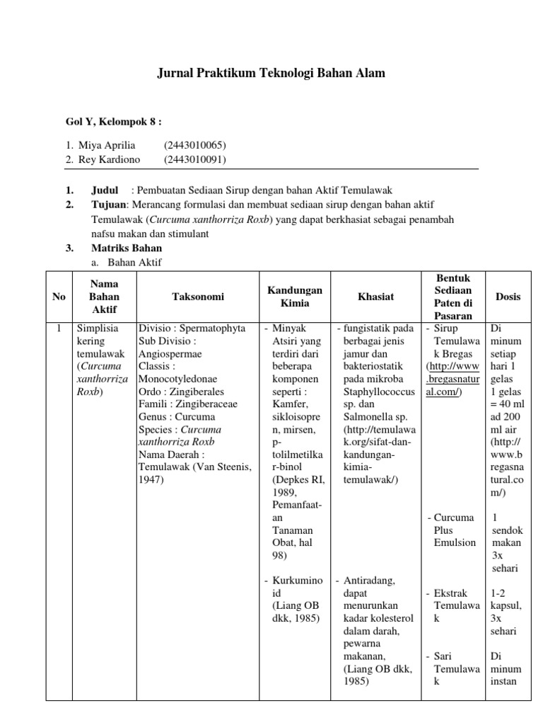 Jurnal Sirup Temulawak Jurnal Sirup Temulawak