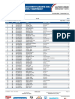 4X FI ME StartList