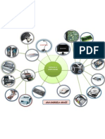 Partes de La Computadora Ana Gabriela