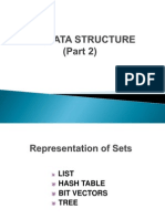 Set Data Structure-2