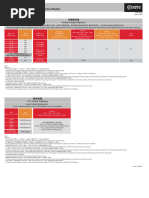 Domestic and International Shipping Rates | PDF | Payments