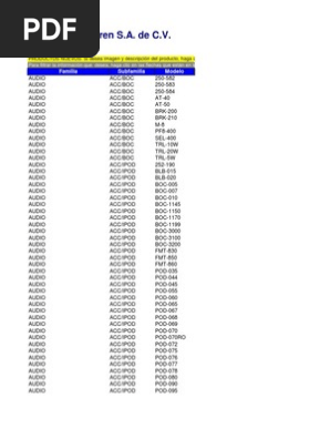 conductivitate termica bca bank