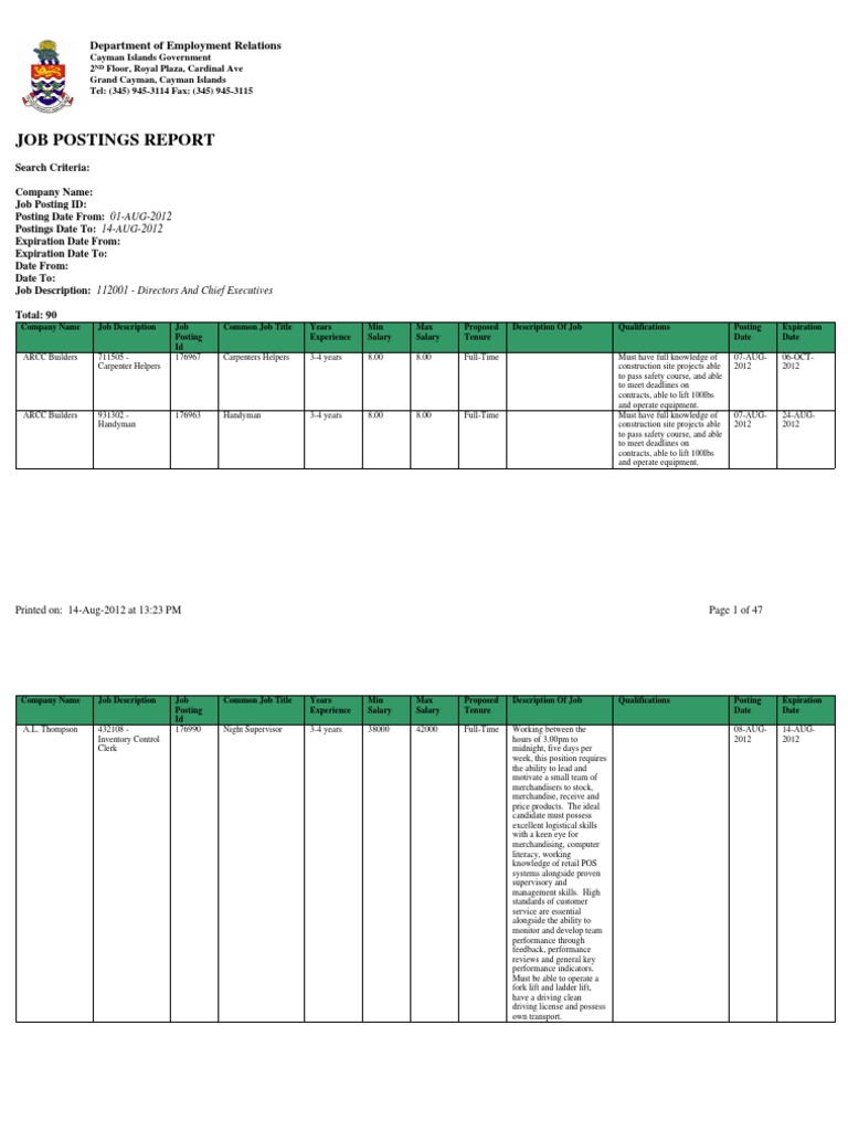 list of german dating sites