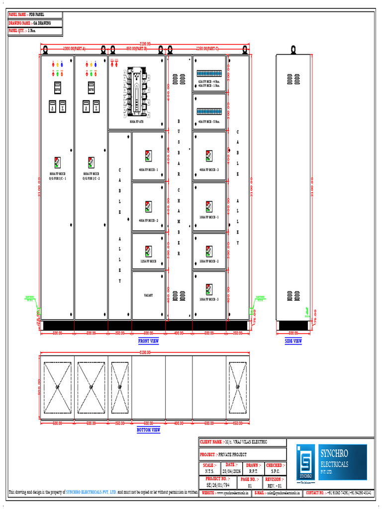 PDB Panel - 28.04.2026 | PDF