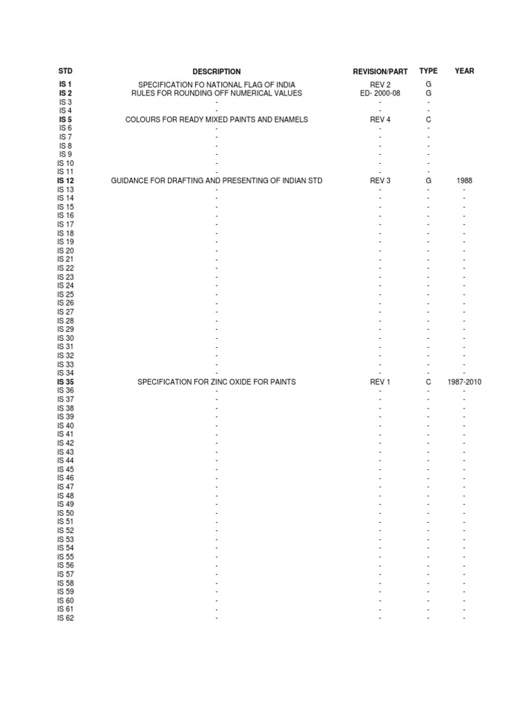 Index | PDF | Structural Steel | Engineering Tolerance