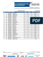 Dhi Ts We Results