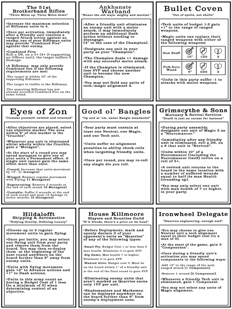 Printable Datacards | PDF