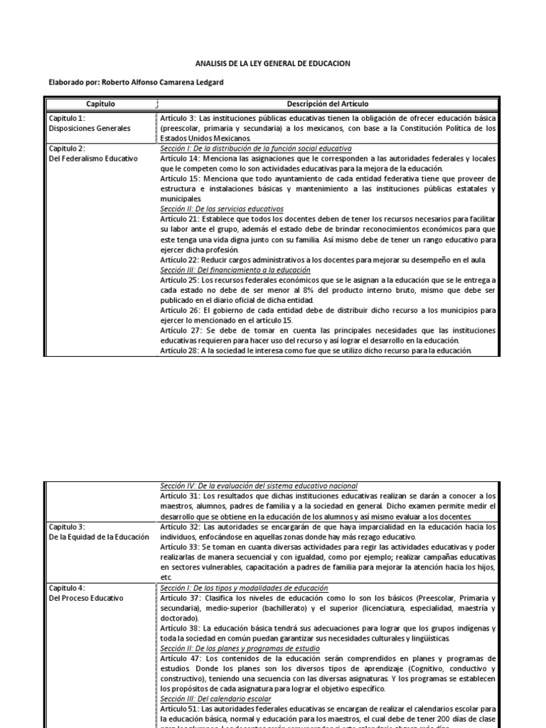 Analisis de La Ley General de Educacion | PDF | Educación primaria ...