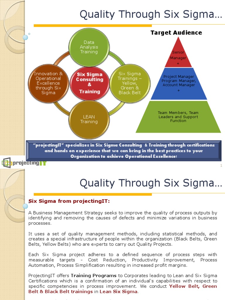 Lean Six Sigma - Training Course | Six Sigma | Lean Manufacturing
