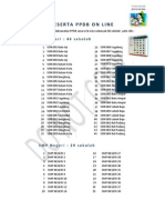 Sekolah Peserta PPDB On Line Batam