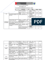 Evaluación de comprensión lectora y habilidades matemáticas 2° grado