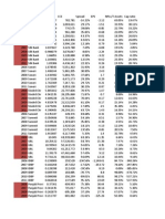 DATA Thesis