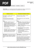 Docimologie _ science ayant pour objet d’étude systématique des examens, en particulier des systèmes (ressource 2459)