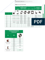 Tabla de Seleccion de Matrices para Compresion de Terminales