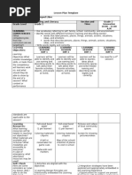 CBC Lesson Plan Format and Components | PDF