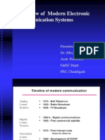 Lec 1 Advanced Comm ( iNTRODUCTION)