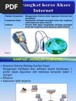 Download Materi Perangkat Keras Internet by Indra3SHS SN104688929 doc pdf