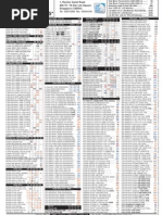 Hardware Accessories | PDF | Computer Hardware | Consumer