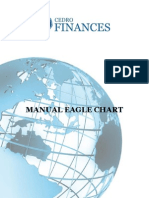Eagle Chart Manual Do Usuario