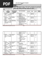 Download Silabus Psikologi SMK Kesehatan Ayuda Husada by Abdil Muhasib SN104709730 doc pdf